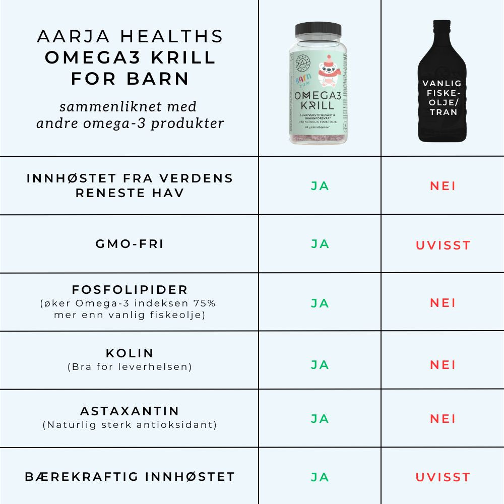 OMEGA3 KRILL FOR BARN