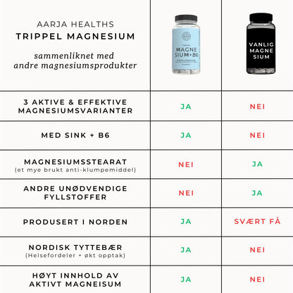 TRIPPEL MAGNESIUM + B6